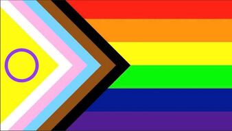 Hommes - Femmes : quel sens faut-il donner à cette différence ?