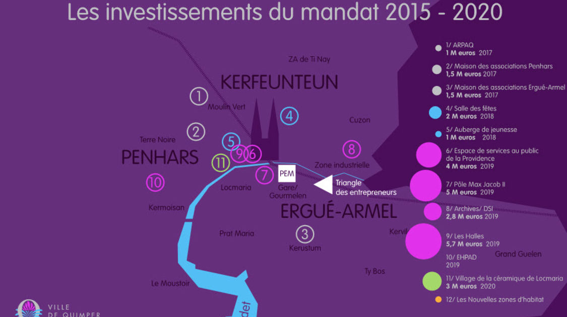 Les investissements du mandat 2015-2020