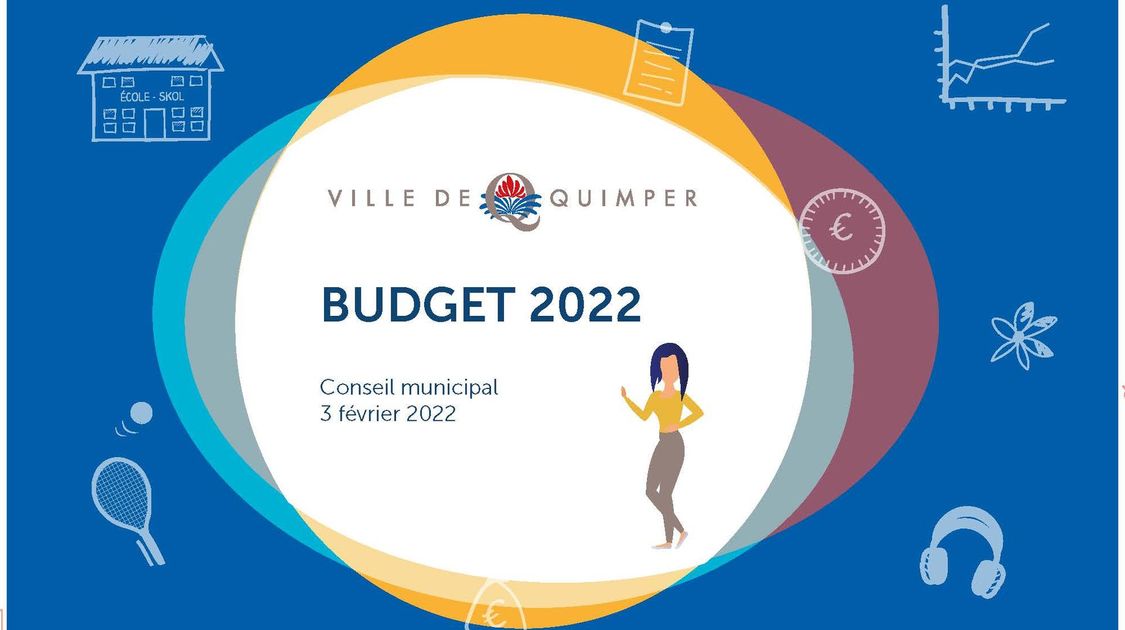 Budget Quimper 2022 - 1