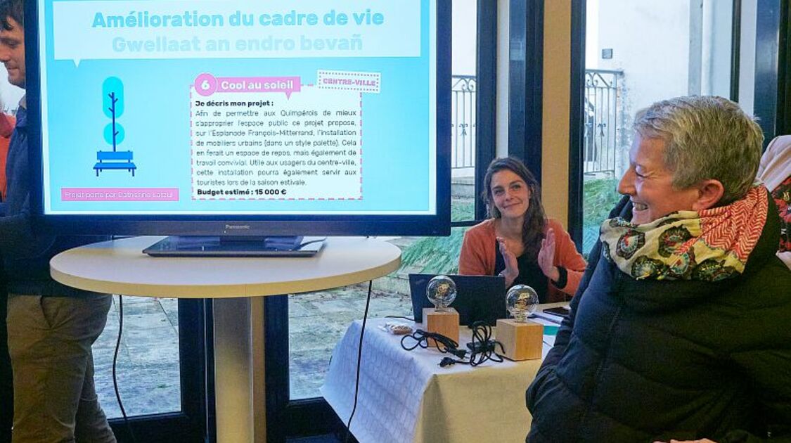 Budget participatif : les lauréats 2022