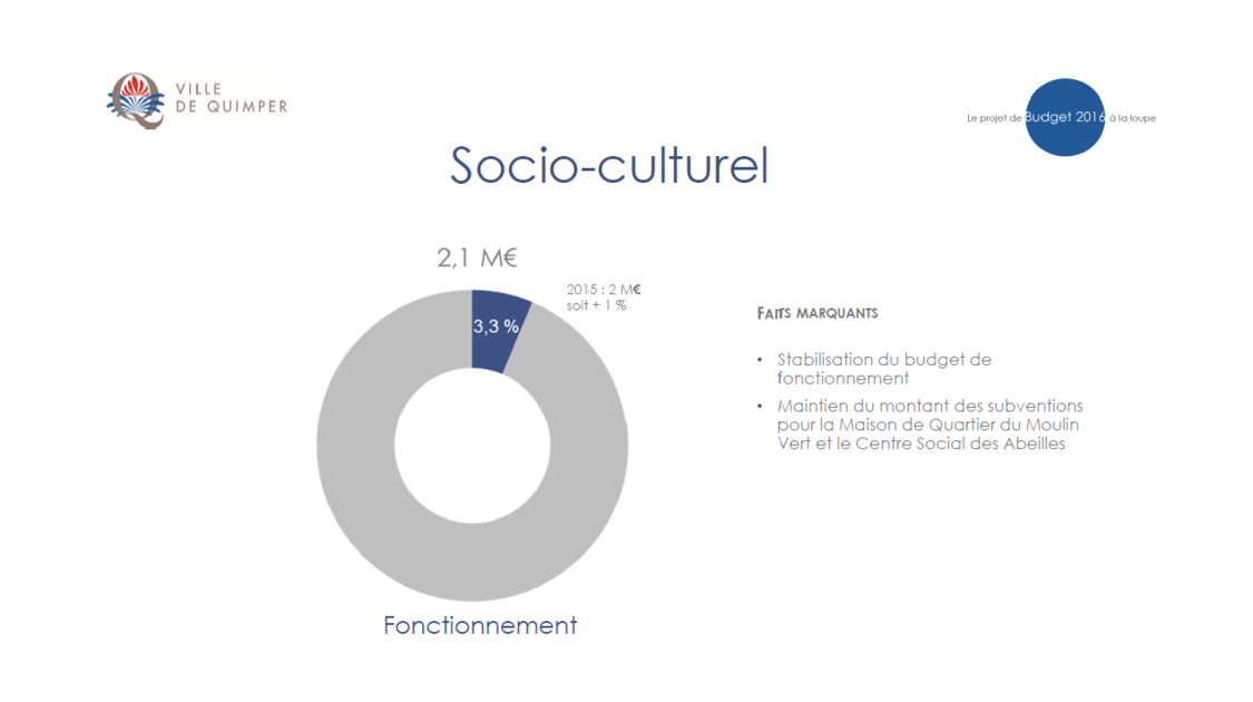 Le projet de budget 2016 à la loupe (6)