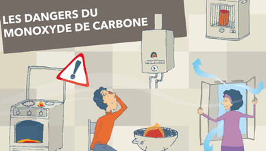 Affiche de prévention contre les risques