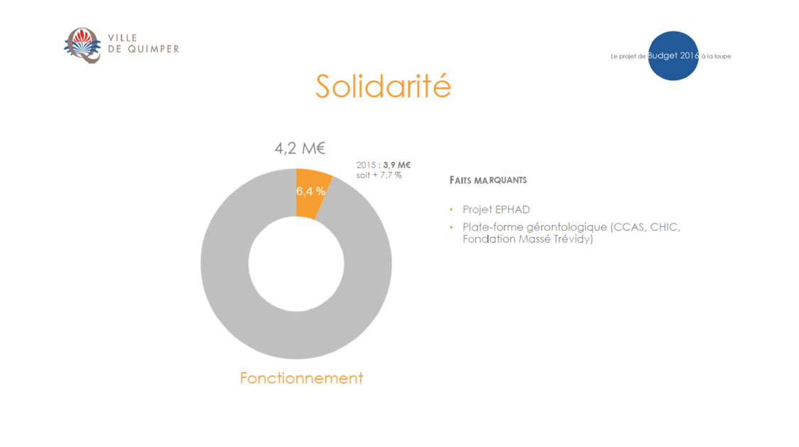 Le projet de budget 2016 à la loupe (5)