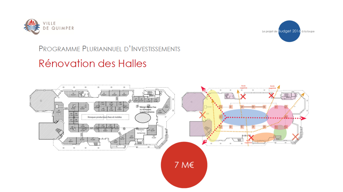 Le projet de budget 2016 à la loupe (14)