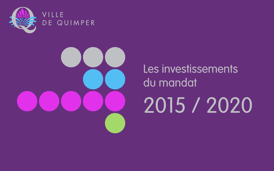 Les investissements du mandat 2015 - 2020 en images