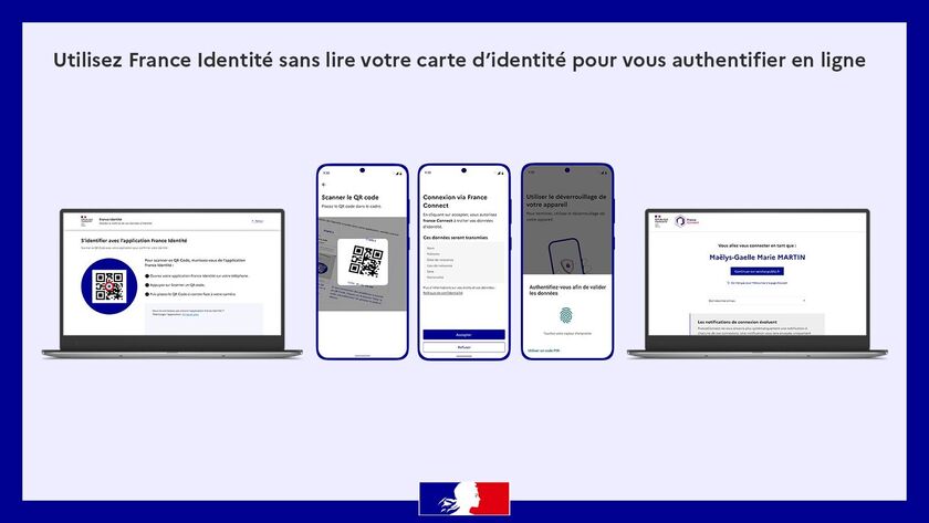 Identité numérique certifiée : des démarches 100% numériques