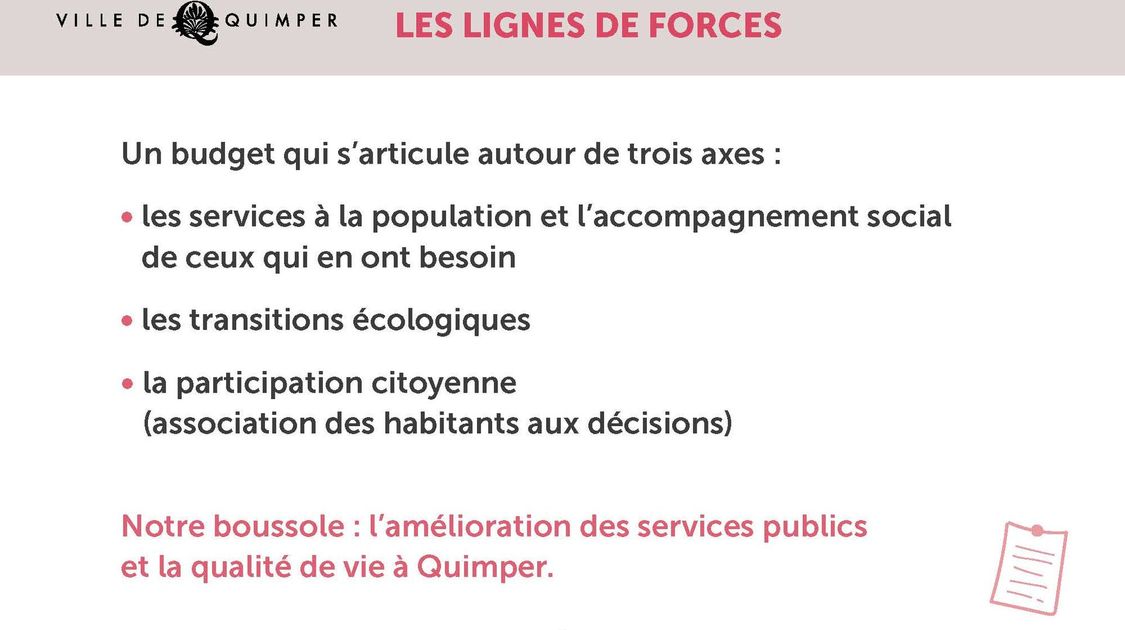 Budget Quimper 2022 - 2