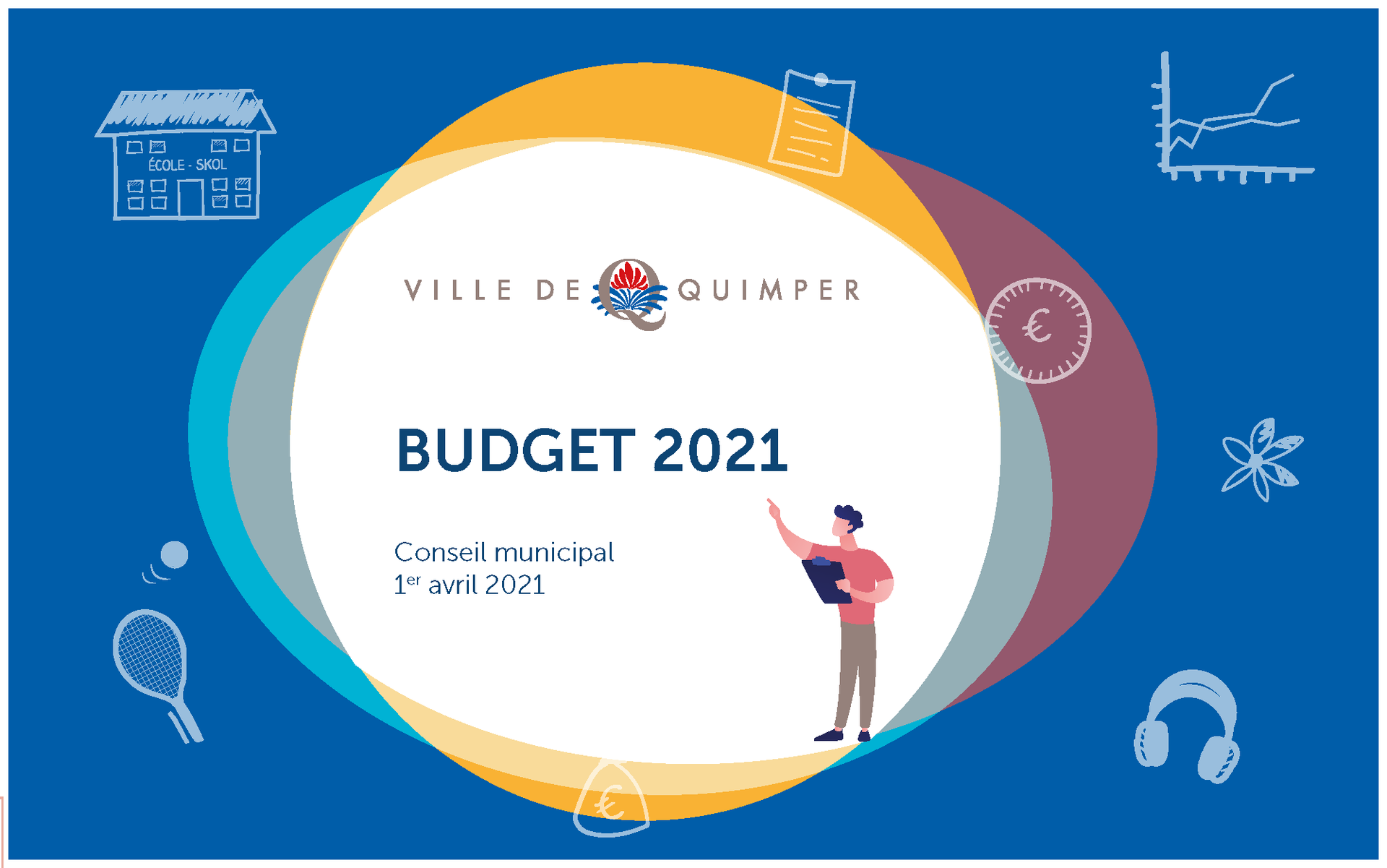 Budget Quimper 2021