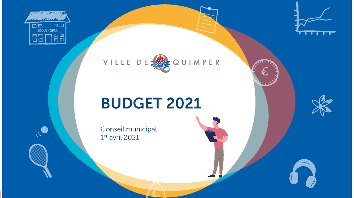 Budget Quimper 2021